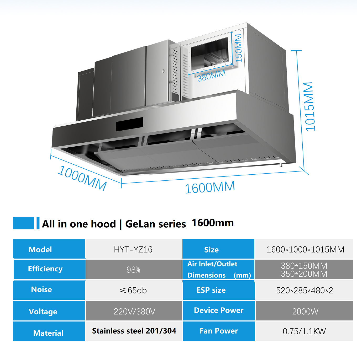 Smart Commercial Kitchen Range - Commercial Kitchen Hood Design ulasan dan harga