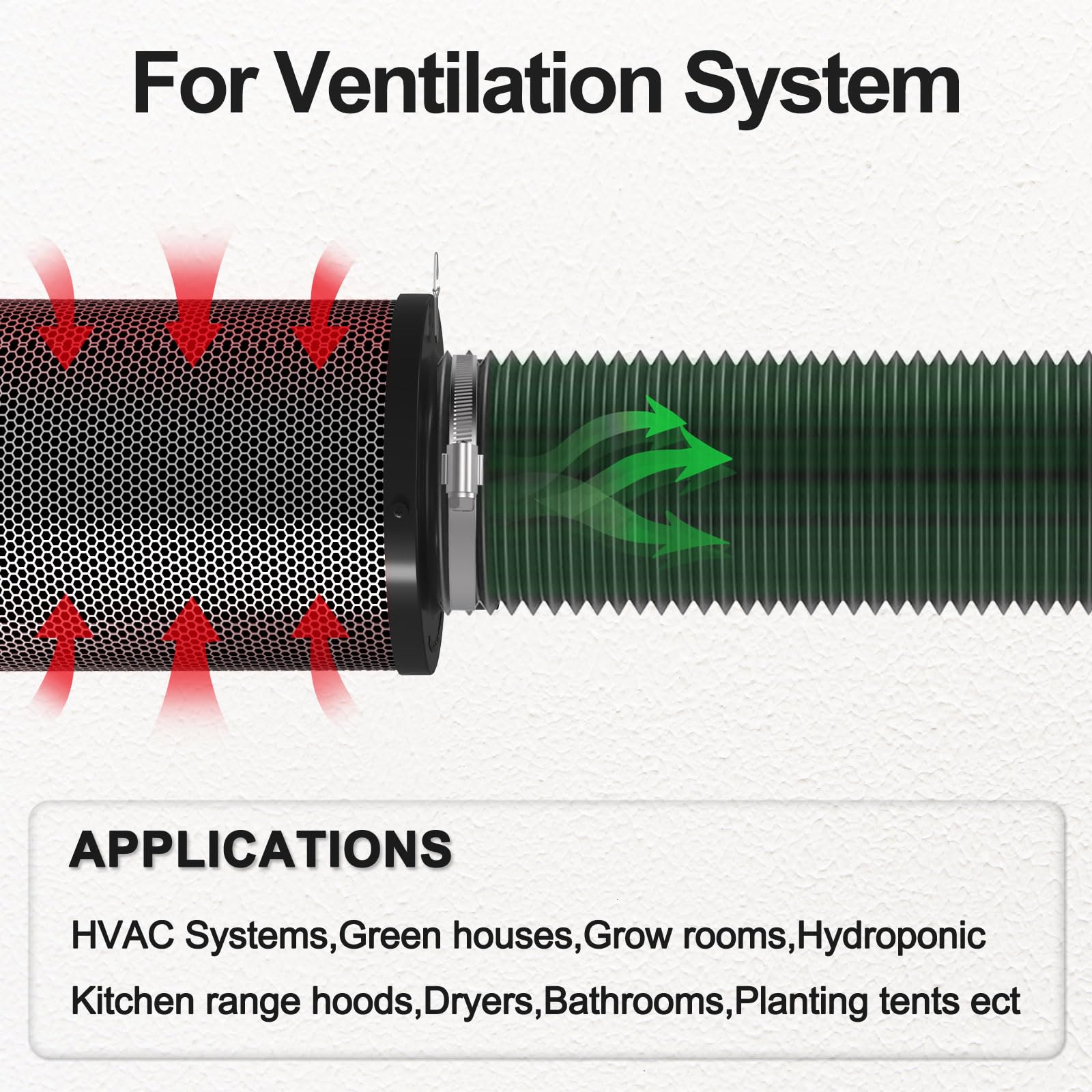 4 inch Dryer Vent Hose with 2  - Commercial Kitchen Exhaust ulasan dan harga