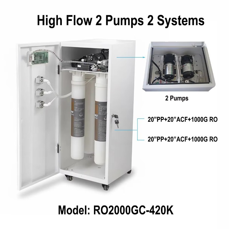 2000GPD 5LPM 0.6TPH Reverse Os - Commercial Kitchen Water Filter ulasan dan harga