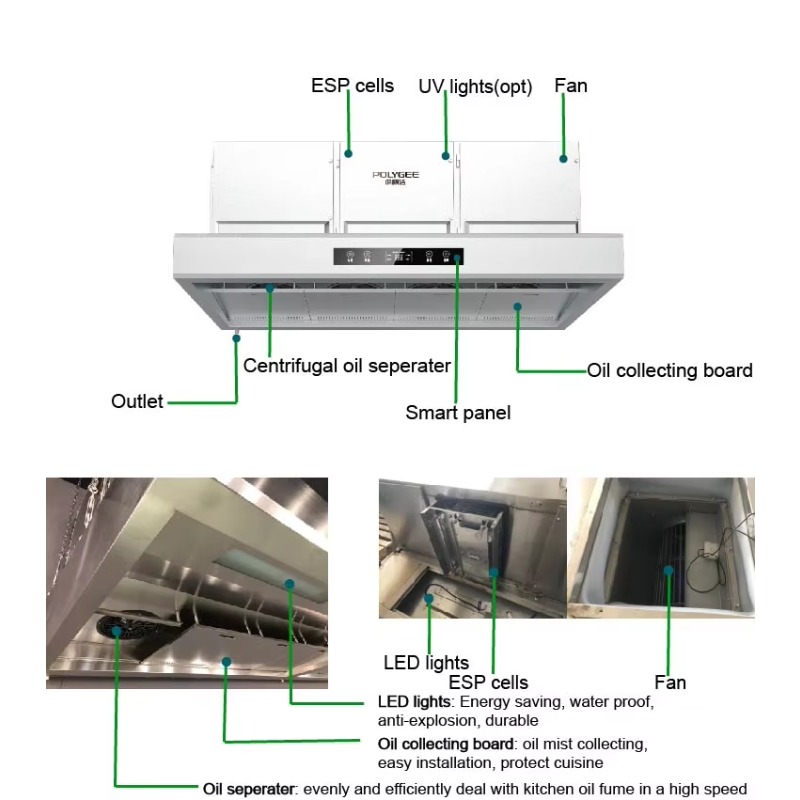 Commercial Customizable 201Sta - Commercial Kitchen Exhaust ulasan dan harga